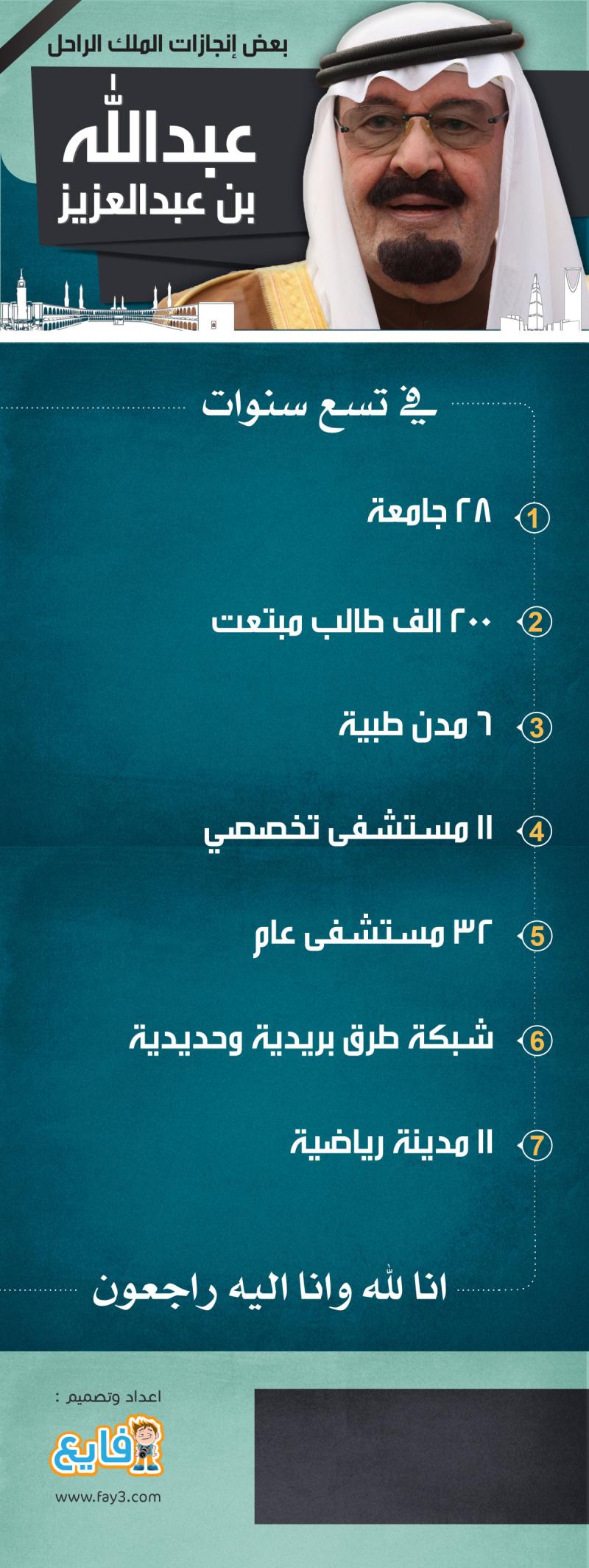 Fay3 - بعض إنجازات الملك الراحل عبدالله بن عبدالعزيز رحمه الله #السعودية  #انفوجرافيك